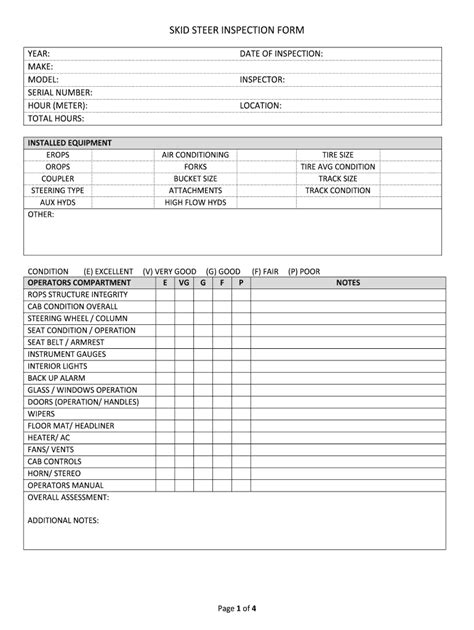 cat skid steer walk around|cat walk around checklist pdf.